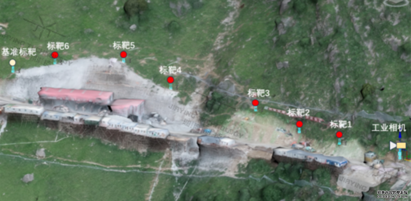 工地、路基、水庫…邊坡變形監測全突破
